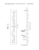 POLYMER, ELECTROLYTE MEMBRANE AND ELECTRODE FOR A FUEL CELL, EACH     INCLUDING THE POLYMER, FUEL CELL INCLUDING AT LEAST ONE OF THE     ELECTROLYTE MEMBRANE, AND THE ELECTRODE diagram and image