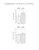 POLYMER, ELECTROLYTE MEMBRANE AND ELECTRODE FOR A FUEL CELL, EACH     INCLUDING THE POLYMER, FUEL CELL INCLUDING AT LEAST ONE OF THE     ELECTROLYTE MEMBRANE, AND THE ELECTRODE diagram and image