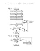 METHOD FOR DESIGNING MASK SET, RECORDING MEDIUM, TEMPLATE, AND METHOD FOR     MANUFACTURING TEMPLATE diagram and image