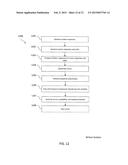 SYSTEM AND METHOD FOR INTERACTIVE ELECTRONIC LEARNING AND ASSESSMENT diagram and image