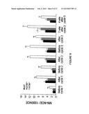 SYSTEMIC GENOTOXICITY AS BLOOD MARKER FOR ALLERGIC INFLAMMATION diagram and image