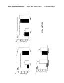 SYSTEMIC GENOTOXICITY AS BLOOD MARKER FOR ALLERGIC INFLAMMATION diagram and image