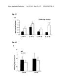 SYSTEMIC GENOTOXICITY AS BLOOD MARKER FOR ALLERGIC INFLAMMATION diagram and image