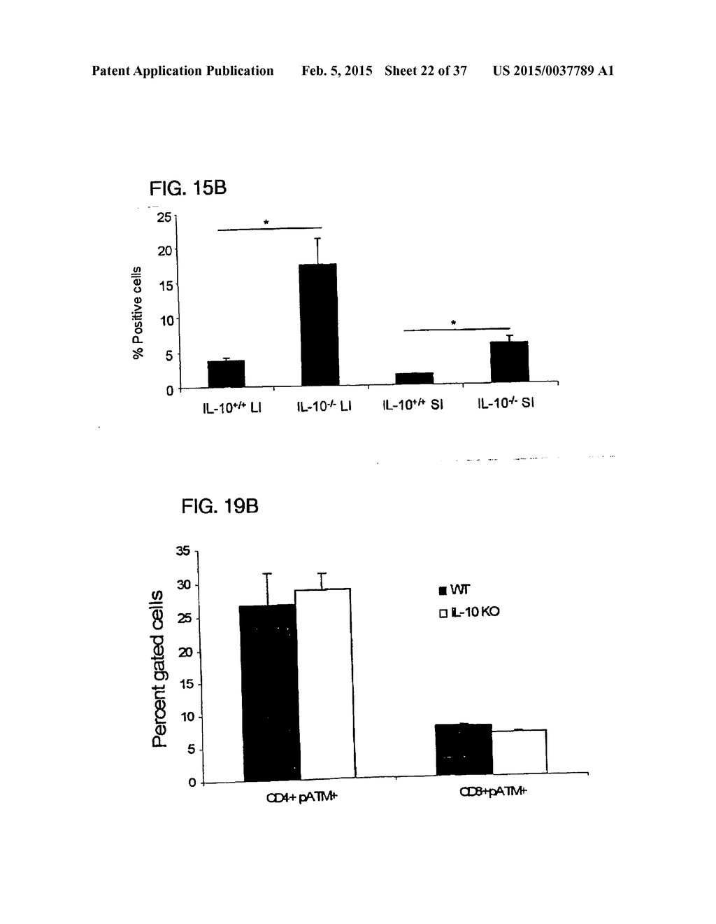 SYSTEMIC GENOTOXICITY AS BLOOD MARKER FOR ALLERGIC INFLAMMATION - diagram, schematic, and image 23