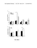 SYSTEMIC GENOTOXICITY AS BLOOD MARKER FOR ALLERGIC INFLAMMATION diagram and image