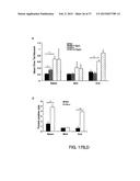 SYSTEMIC GENOTOXICITY AS BLOOD MARKER FOR ALLERGIC INFLAMMATION diagram and image