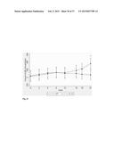 SYSTEMIC GENOTOXICITY AS BLOOD MARKER FOR ALLERGIC INFLAMMATION diagram and image