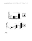 SYSTEMIC GENOTOXICITY AS BLOOD MARKER FOR ALLERGIC INFLAMMATION diagram and image