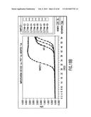 PRIMERS AND METHODS FOR THE DETECTION AND DISCRIMINATION OF NUCLEIC ACIDS diagram and image