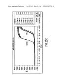 PRIMERS AND METHODS FOR THE DETECTION AND DISCRIMINATION OF NUCLEIC ACIDS diagram and image