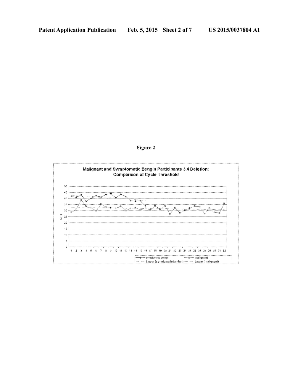 3.4 KB MITOCHONDRIAL DNA DELETION FOR USE IN THE DETECTION OF CANCER - diagram, schematic, and image 03