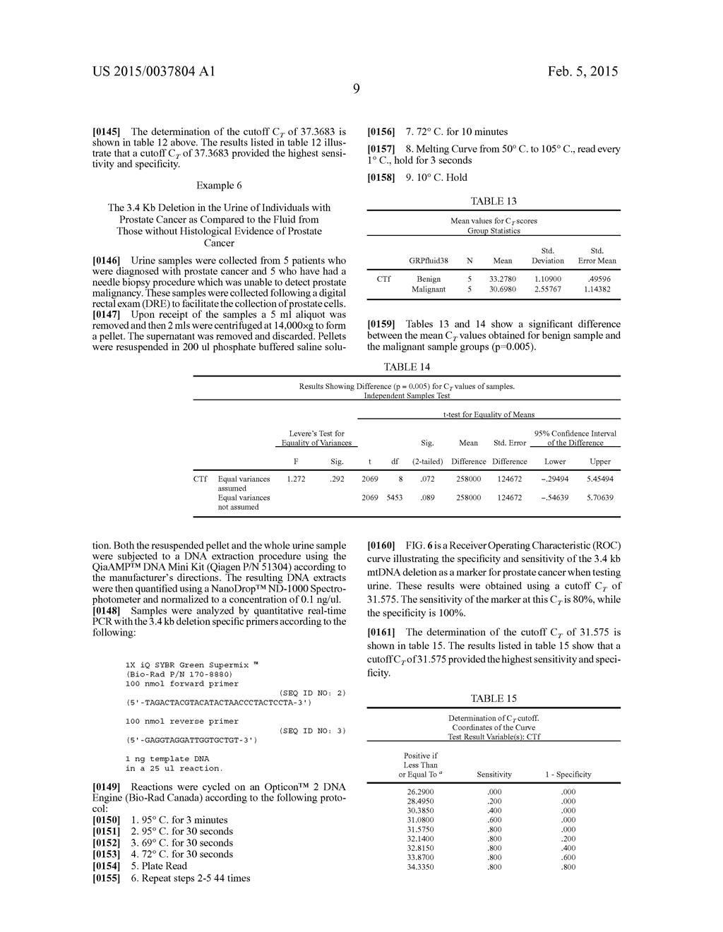 3.4 KB MITOCHONDRIAL DNA DELETION FOR USE IN THE DETECTION OF CANCER - diagram, schematic, and image 17