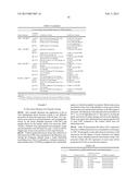 Direct and Continuous Root Alone or Root/Shoot Production from Transgenic     Events Derived from Green Regenerative Tissues and Its Applications diagram and image