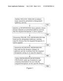 DISEASE PATHWAY-BASED METHOD TO GENERATE BIOMARKER PANELS TAILORED TO     SPECIFIC THERAPEUTICS FOR INDIVIDUALIZED TREATMENTS diagram and image