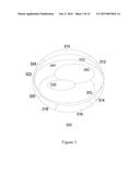 DISEASE PATHWAY-BASED METHOD TO GENERATE BIOMARKER PANELS TAILORED TO     SPECIFIC THERAPEUTICS FOR INDIVIDUALIZED TREATMENTS diagram and image