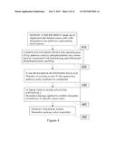 DISEASE PATHWAY-BASED METHOD TO GENERATE BIOMARKER PANELS TAILORED TO     SPECIFIC THERAPEUTICS FOR INDIVIDUALIZED TREATMENTS diagram and image