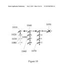 DISEASE PATHWAY-BASED METHOD TO GENERATE BIOMARKER PANELS TAILORED TO     SPECIFIC THERAPEUTICS FOR INDIVIDUALIZED TREATMENTS diagram and image