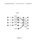 DISEASE PATHWAY-BASED METHOD TO GENERATE BIOMARKER PANELS TAILORED TO     SPECIFIC THERAPEUTICS FOR INDIVIDUALIZED TREATMENTS diagram and image