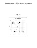 ANTIBODY AGAINST AFFINITY COMPLEX diagram and image