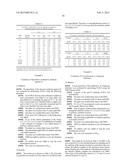 ANTIBODY AGAINST AFFINITY COMPLEX diagram and image