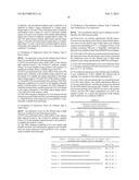 ANTIBODY AGAINST AFFINITY COMPLEX diagram and image