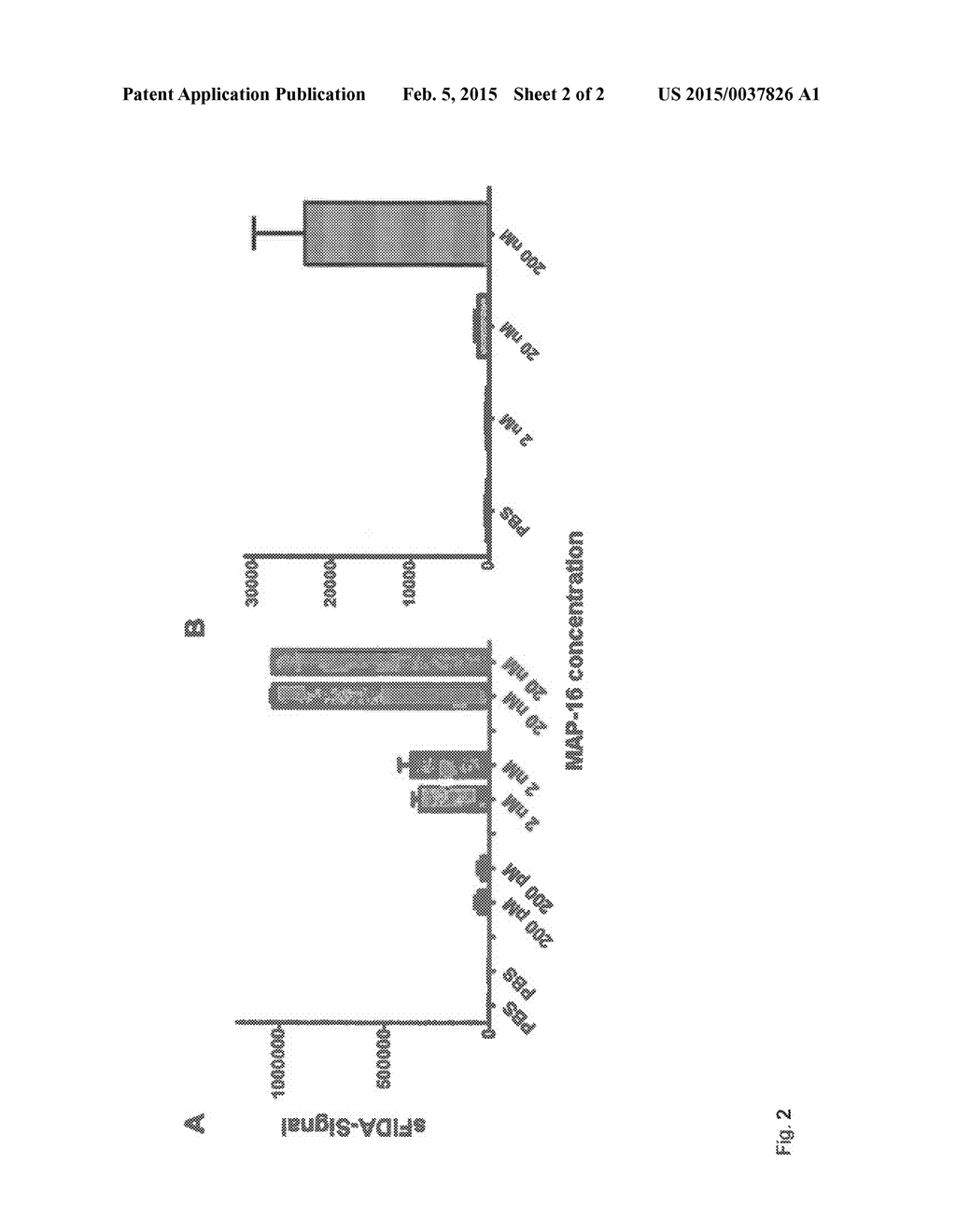 STANDARD FOR QUANTIFYING PATHOGENIC AGGREGATES FROM PROTEINS PRODUCED     NATURALLY IN THE BODY - diagram, schematic, and image 03