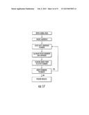 SYSTEM AND METHOD FOR AUTOMATED DIAGNOSIS diagram and image