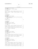 MICROORGANISMS FOR THE PRODUCTION OF 5-HYDROXYTRYPTOPHAN diagram and image