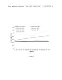 Methods and Systems for Chemoautotrophic Production of Organic Compounds diagram and image