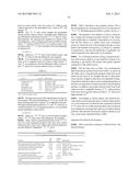 Methods and Systems for Chemoautotrophic Production of Organic Compounds diagram and image