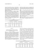 Methods and Systems for Chemoautotrophic Production of Organic Compounds diagram and image