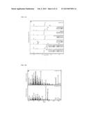 DITERPENE SYNTHASES AND METHOD FOR PRODUCING DITERPENOIDS diagram and image