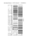 DITERPENE SYNTHASES AND METHOD FOR PRODUCING DITERPENOIDS diagram and image