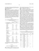 DITERPENE SYNTHASES AND METHOD FOR PRODUCING DITERPENOIDS diagram and image