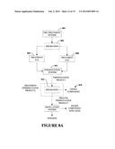 COMPOSITION OF LIGNIN PELLETS AND SYSTEM FOR PRODUCING THE SAME diagram and image