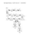 METHODS FOR BIOSYNTHESIS OF ISOPRENE diagram and image