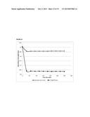 METHODS FOR BIOSYNTHESIS OF ISOPRENE diagram and image