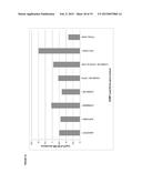 METHODS FOR BIOSYNTHESIS OF ISOPRENE diagram and image