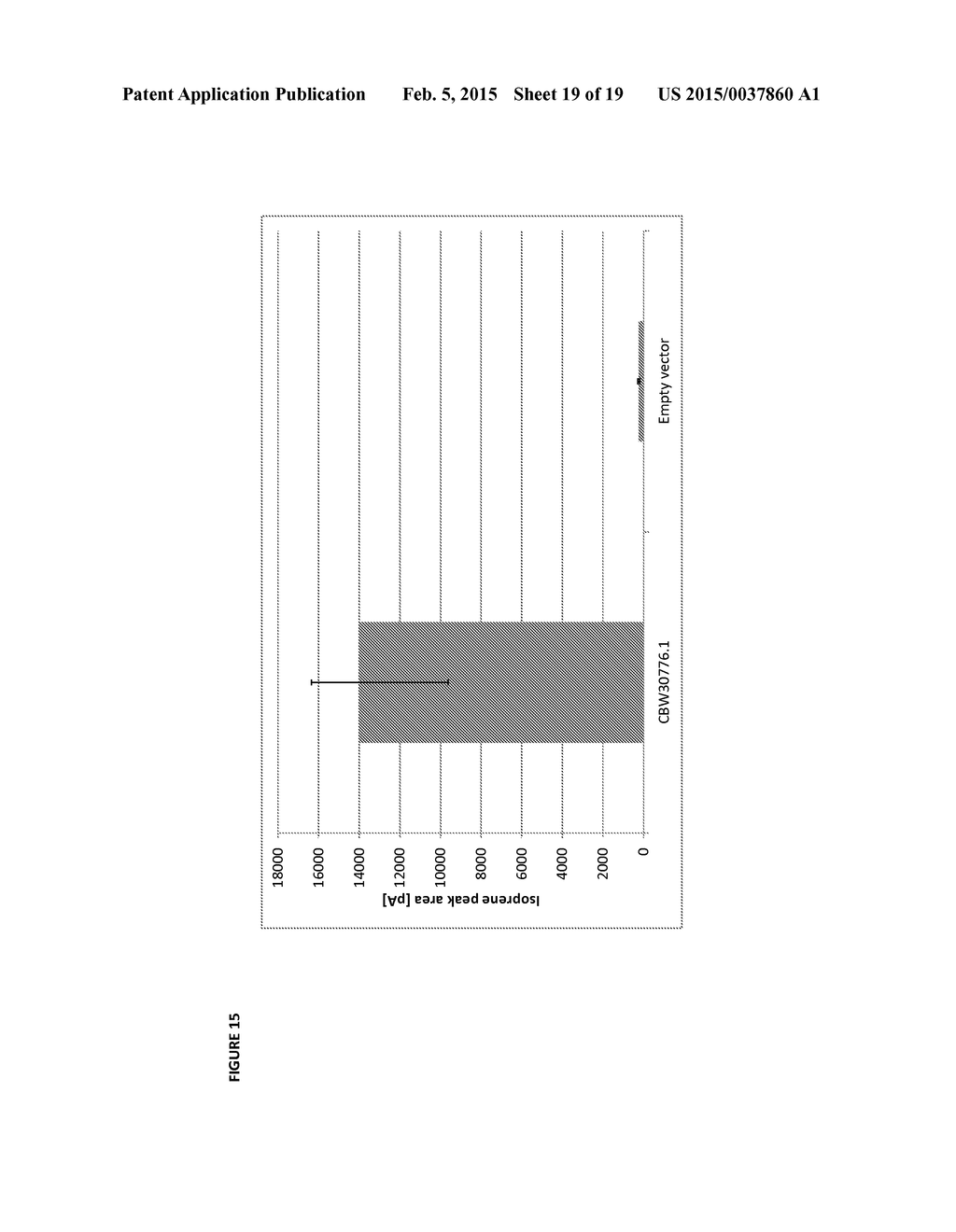 METHODS FOR BIOSYNTHESIS OF ISOPRENE - diagram, schematic, and image 20