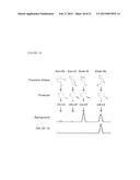 ENZYME CATALYSTS FOR DIELS-ALDER REACTIONS diagram and image