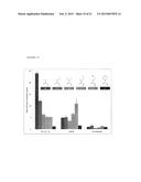 ENZYME CATALYSTS FOR DIELS-ALDER REACTIONS diagram and image