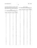 ENZYME CATALYSTS FOR DIELS-ALDER REACTIONS diagram and image