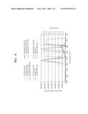 MULTI-CHANNEL FLUORESCENCE DETECTING MODULE AND NUCLEIC ACID ANALYSIS     SYSTEM HAVING THE SAME diagram and image