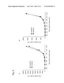 METHOD FOR PRODUCING NK CELL-ENRICHED BLOOD PREPARATION diagram and image