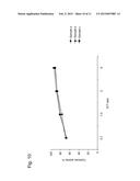 METHOD FOR PRODUCING NK CELL-ENRICHED BLOOD PREPARATION diagram and image