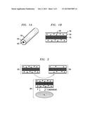 Hydrocarbon Detector Based on Carbon Nanotubes diagram and image