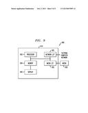 Hydrocarbon Detector Based on Carbon Nanotubes diagram and image