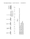 METHODS AND KITS FOR DETECTION OF ACTIVE MALIGNANY diagram and image