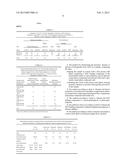 NEW METHOD FOR RAPID DETECTION OF HEPATOCYTE GROWTH FACTOR IN BIOLOGICAL     FLUIDS diagram and image