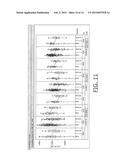 METHODS OF FABRICATING LIGHT EMITTING DIODES BY MASKING AND WET CHEMICAL     ETCHING diagram and image